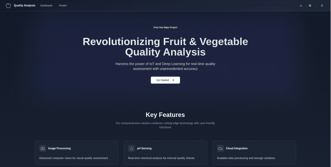 Fruit Quality (Final Year)