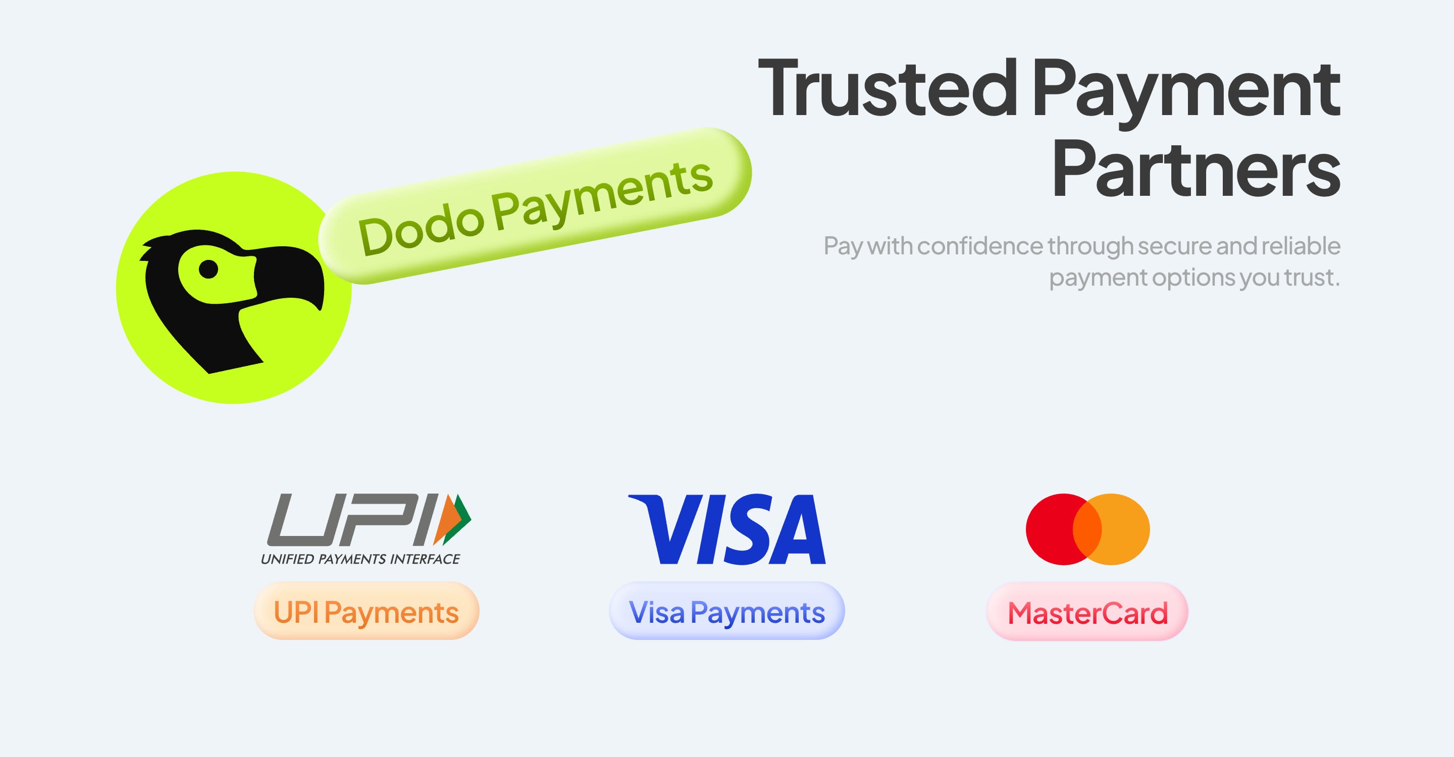 'Trusted Payment Partners' with a large Dodo Payments badge and UPI, Visa and MasterCard logos, each with a soft coloured label.