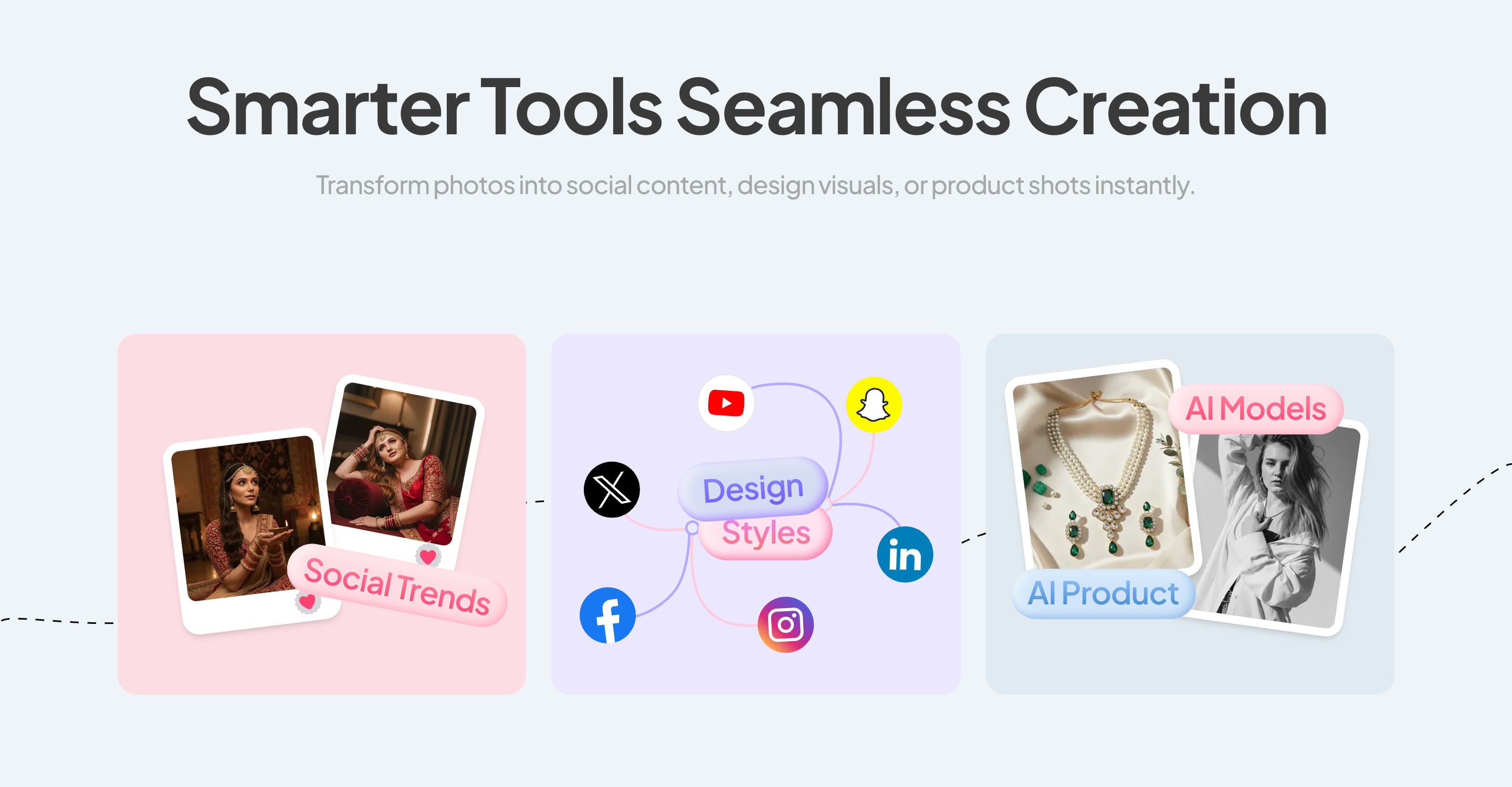 'Smarter Tools Seamless Creation' above three cards: Social Trends photos, a Design and Styles node linked to social icons, and AI Models with AI Product jewellery shots.