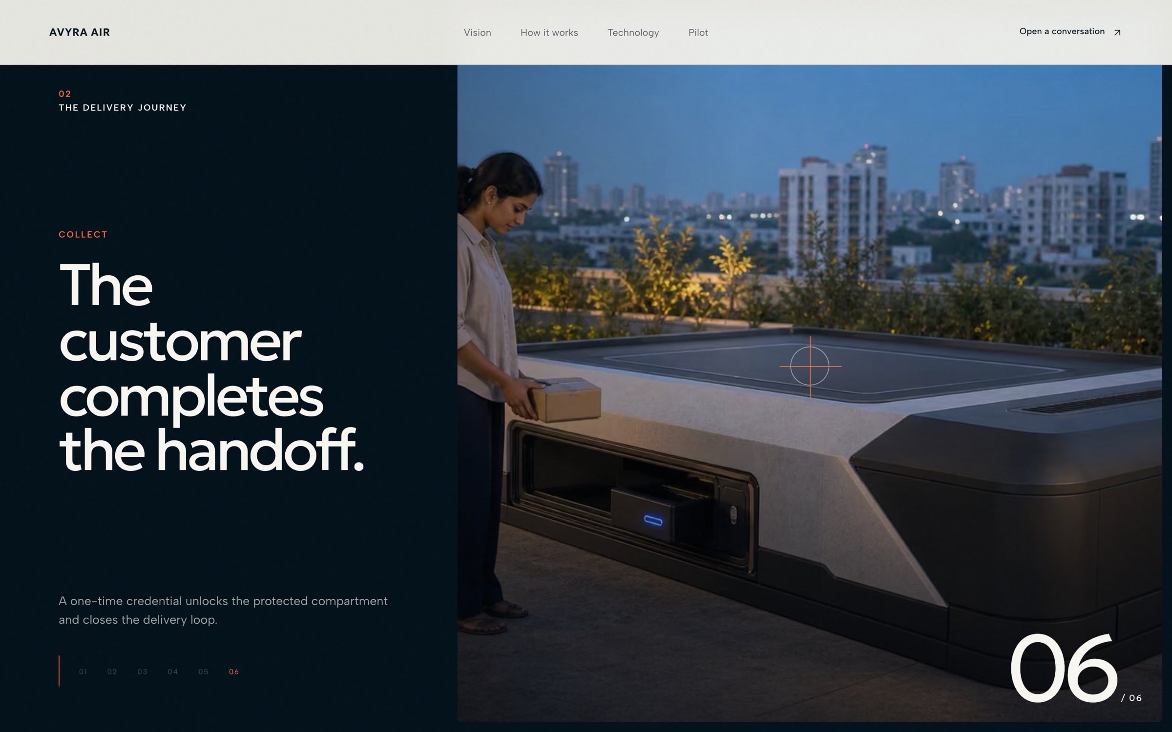 Step 06, ‘The customer completes the handoff’, at a rooftop landing pod.