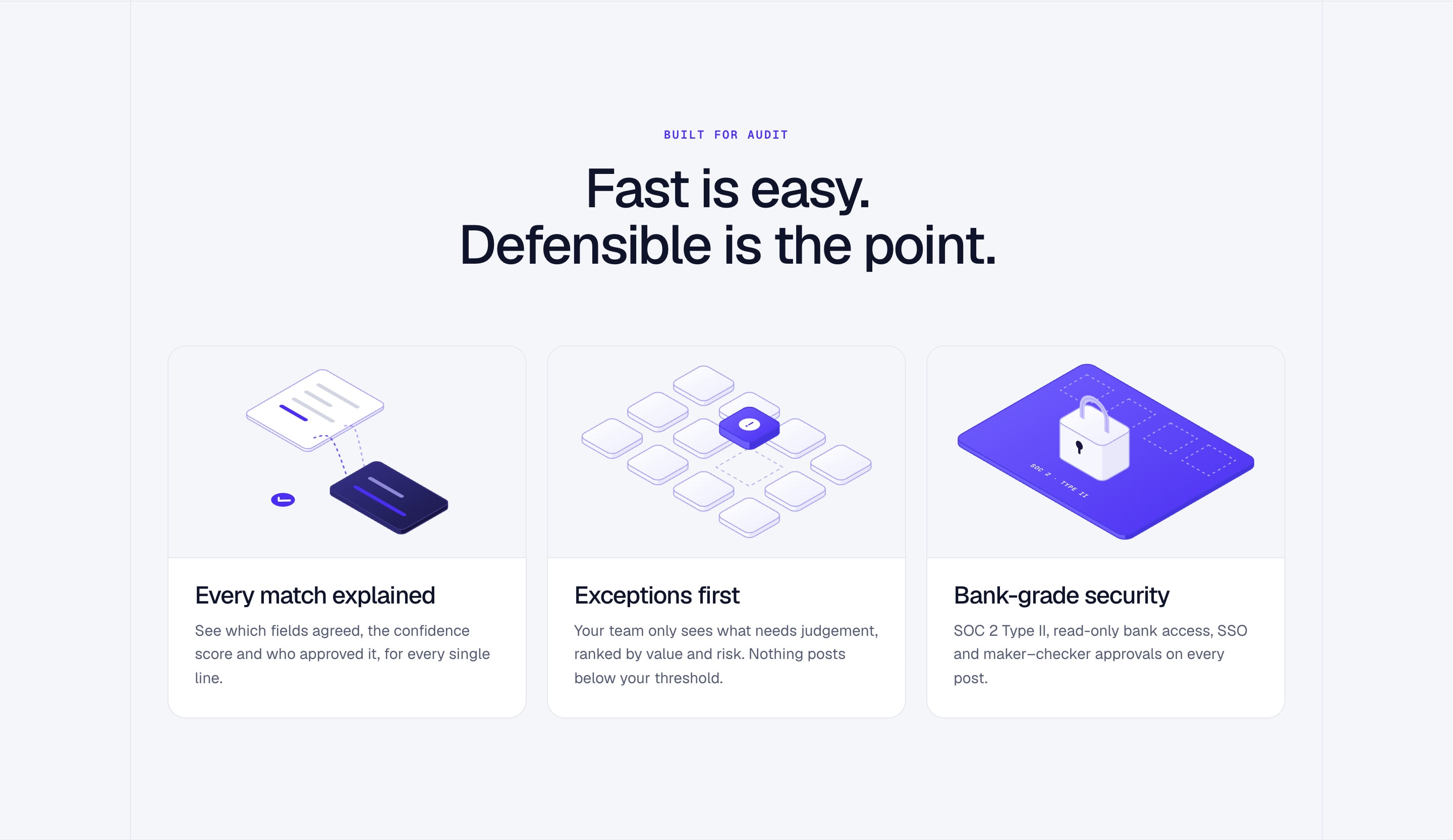 ‘Fast is easy. Defensible is the point.’: three cards with isometric scenes for every match explained, exceptions first and bank-grade security.