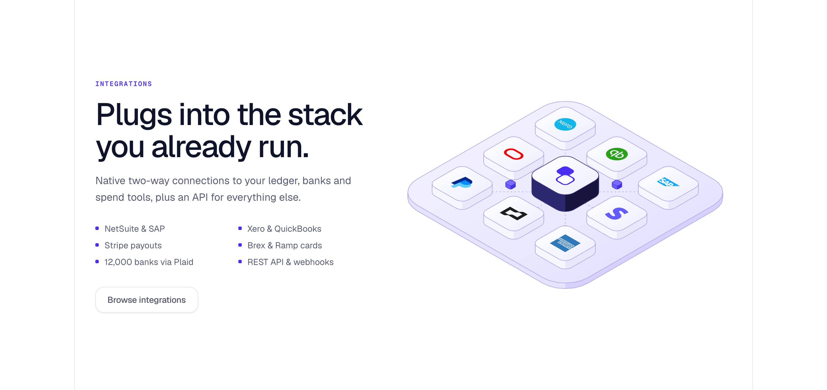‘Plugs into the stack you already run’: a list of integrations beside an isometric board of finance-tool tiles around the Pairwise hub.