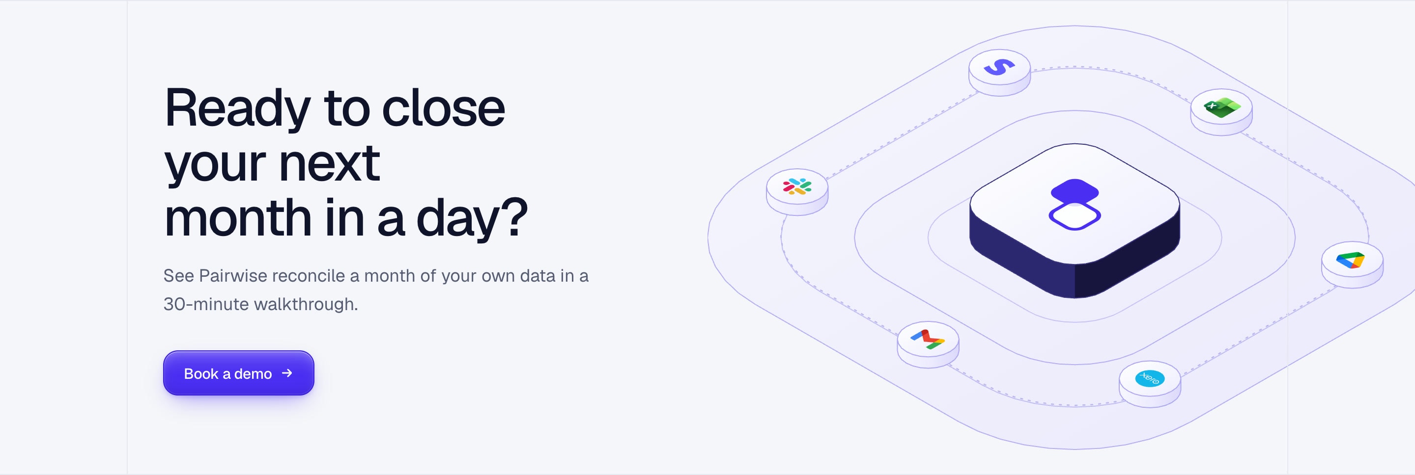 The closing band: ‘Ready to close your next month in a day?’ with a Book a demo button beside the hub circled by orbiting app tiles.